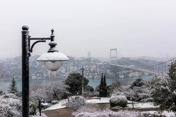 İstanbul'da kar yağışlarının etkisiyle barajlardaki doluluk oranı yüzde 70'i geçti