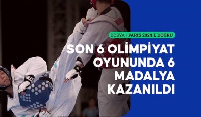 Milli tekvandocular, olimpiyatlardan madalyasız dönmüyor