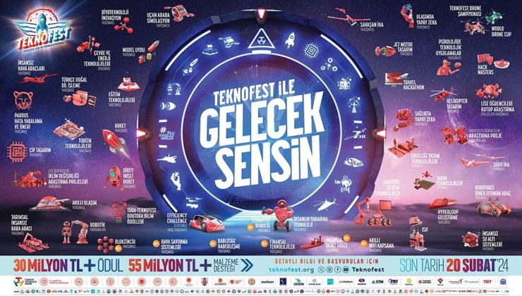 TEKNOFEST Akıllı Ulaşım Yarışmasına başvurular 20 Şubat’ta sona erecek