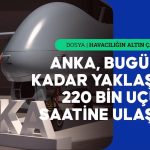 ANKA, Türkiye’yi İHA’larda kanatlandırdı