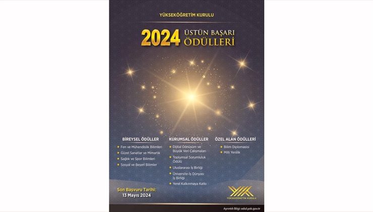 2024 YÖK Üstün Başarı Ödülleri için başvurular başladı