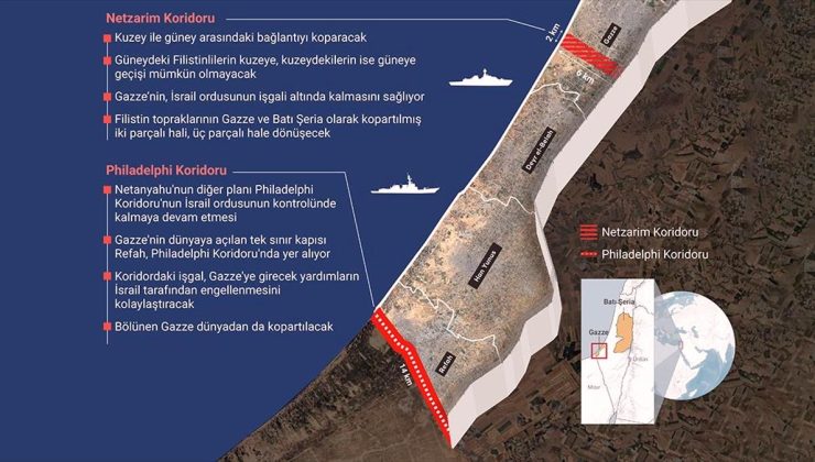 İsrail, Gazze’yi bölerek inşa ettiği koridorlarla siyasi ve askeri hedeflerinin peşinde