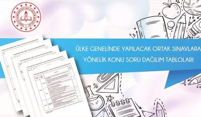 MEB, ülke genelindeki ortak sınavlara yönelik konu soru dağılım tablolarını yayınladı