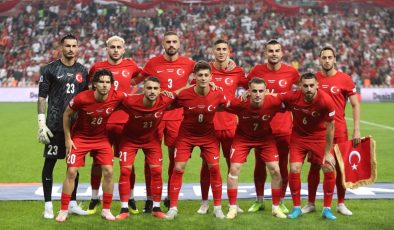 A Milli Futbol Takımı’nın Galler ve Karadağ maçları aday kadrosu açıklandı