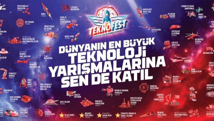 TEKNOFEST 2025’in teknoloji yarışmaları için başvurular başladı